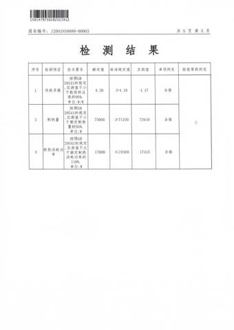 檢測(cè)結(jié)果